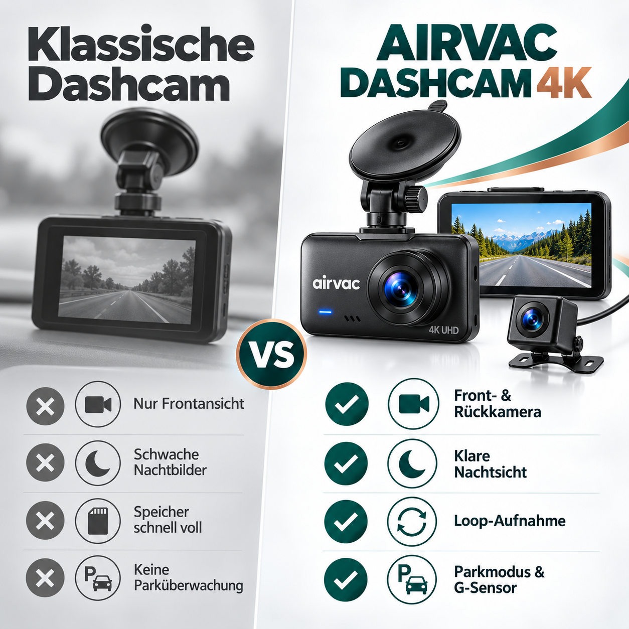 Airvac Dashcam im Auto bei Tag