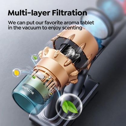 Polaro V18 : Your Ultimate Cleaning Companion