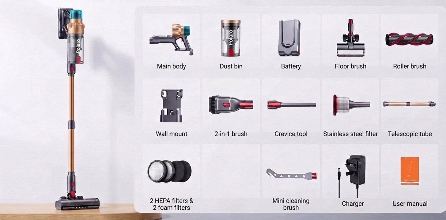 Polaro touchscreen and accessories